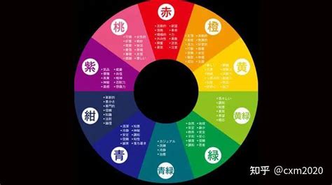 橘色 五行|如何判断颜色的五行